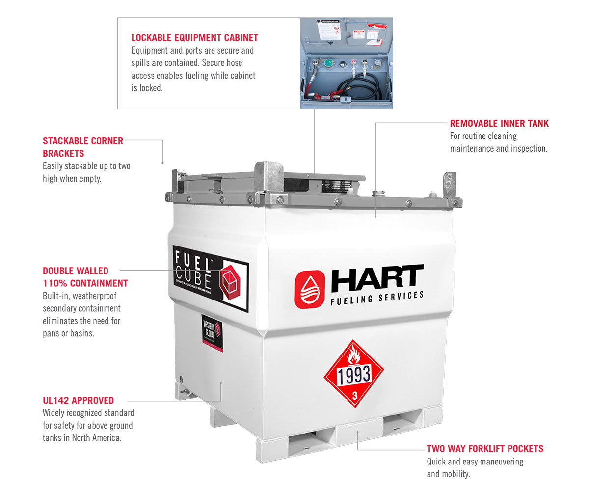 Diesel Fuel Tank Rental