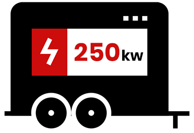 250 kw generator